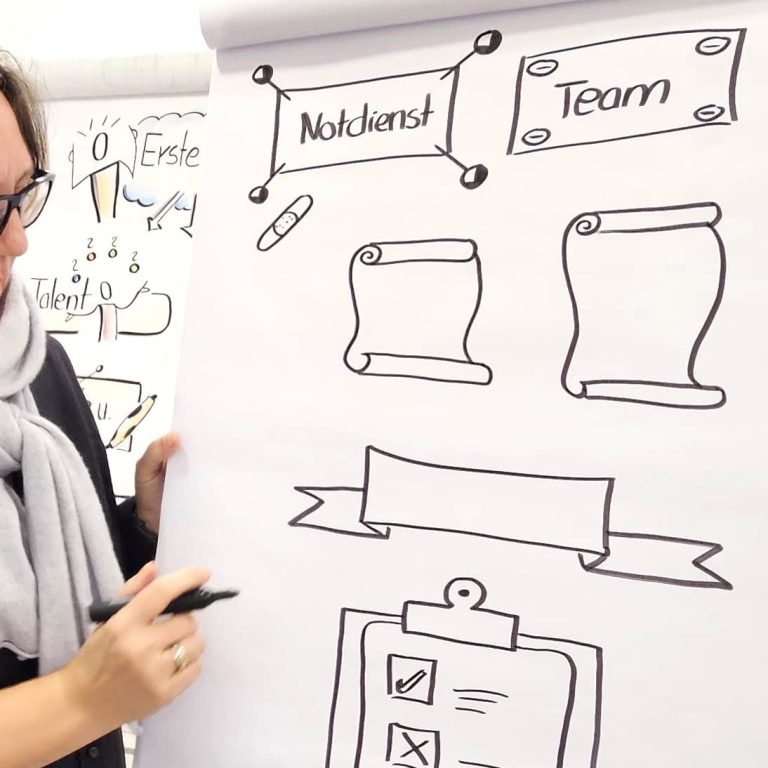 Frau mit einem Schaubild zu einem Team-Workshop, skizziert Rollen und Aufgaben.